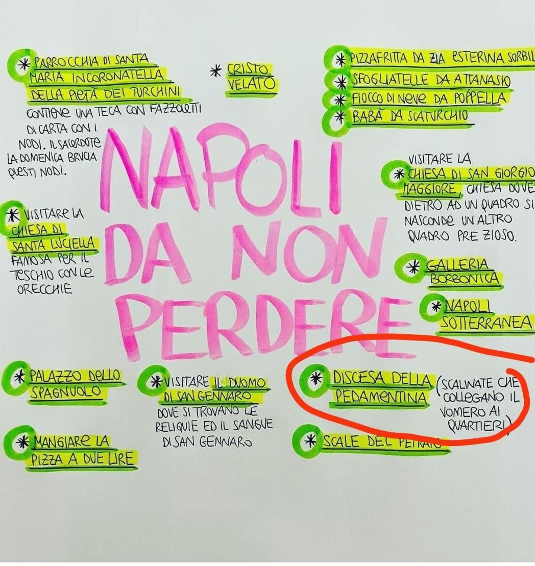 Maisonette Rosy Appartamento Napoli